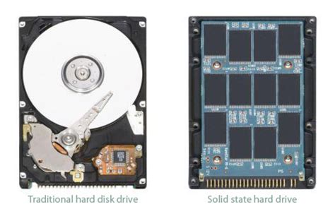 testing solid state hard drive|ssd hard drive check.